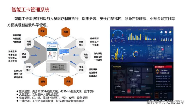 医院信息管理系统选购指南：让管理更高效