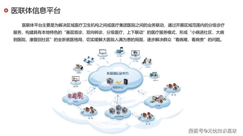 医疗区块链:重塑健康数据的信任纽带